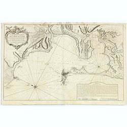 Carte Hydrographique de la Baye de Cadix.