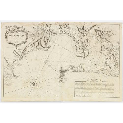 Old map image download for Carte Hydrographique de la Baye de Cadix.