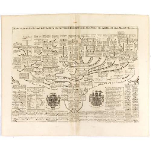 Old map image download for Genealogie de la maison de Holstein, ses diferentes branches, ses titres, ses armes et ses aliances.