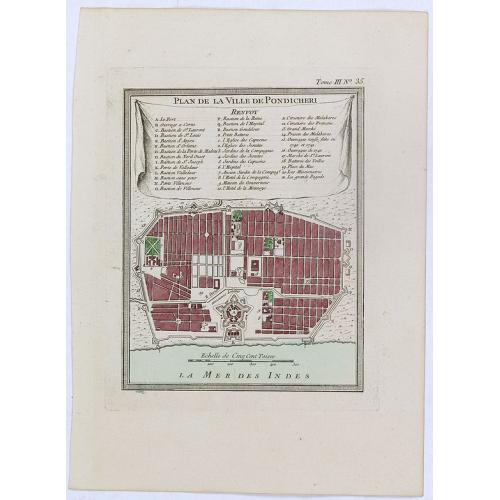 Old map image download for Plan de la ville de Pondicheri.