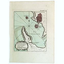 Baye Ville et Forts d'Andarajapour a la Coste de Malabar.