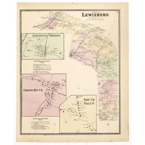 Old map image download for Town of Lewisboro.