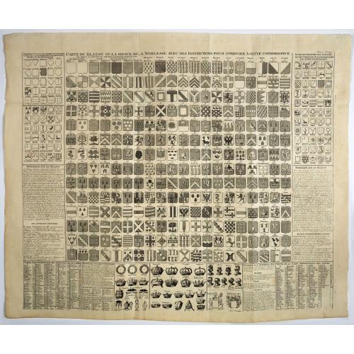 Old map image download for Carte du blazon ou la science de la noblesse avec des instructions pour conduire a cette connaissance.