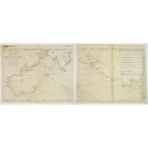 Old map image download for A New and Correct Chart of the Sea Coast of New England from Cape Codd to Casco Bay. . .