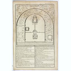 Plan du Tien-tang ou du temple, où l'empereur sacrifie à Chang-ti sous le titre de souverain seigneur de la terre.