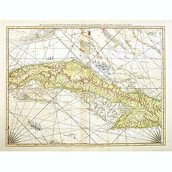 The Island of Cuba with part of the Bahama Banks and the Martyrs. . .