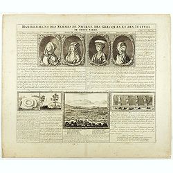 Habillement des femmes de Smyrnes, des Grecques et des Juifs de cette ville.