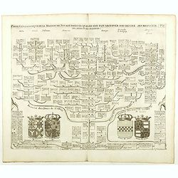 Carte Genealogique De La Maison De Stuart, Dans La Quelle L'On Fait Observer Son Origine, Ses Branches.