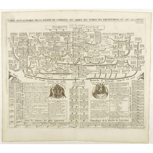 Old map image download for Carte genealogique de la Maison de Lorraine . . .