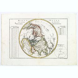 Mappe-Monde, sur le plan de l'Equateur, Hemisphere Septentrional.