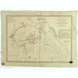 A Plan of Boston, and its Environs, shewing the true Situation of His Majesty's Army. And also those of the Rebels. Drawn by an Engineer at Boston. Octr. 1775.