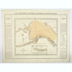 Carte Geographique, Statistique et Historique des Possessions Russes.