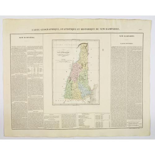 Old map image download for Carte Geographique, Statistique et Historique du New Hampshire.