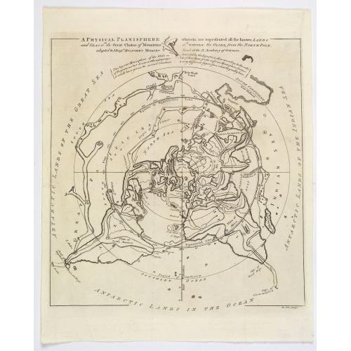 Old map image download for A Physical Planisphere wherein are represented all the known Lands and Seas in the Great Chains of Mountains. . .