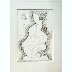 Plan du Port du Nord de la Baie de la Recherche.