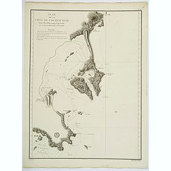 [Lot of 4 charts] Plan de la Baie et du Port de Camraigne / Plan de la Baie de Niatrang et du Golfe de Binkang / Plan de la Cote de Cochinchine. . . / Plan des Ports de Xuandai, Vung-Lam. . .