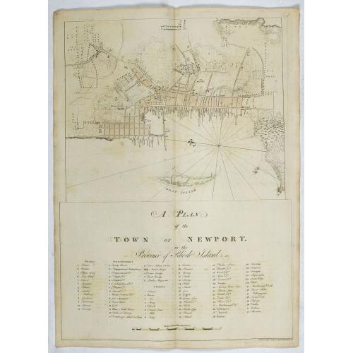 Old map image download for A plan of the Town of Newport in the province of Rhode Island.