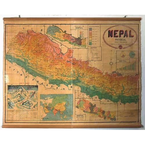 Old map image download for Nepal physical.