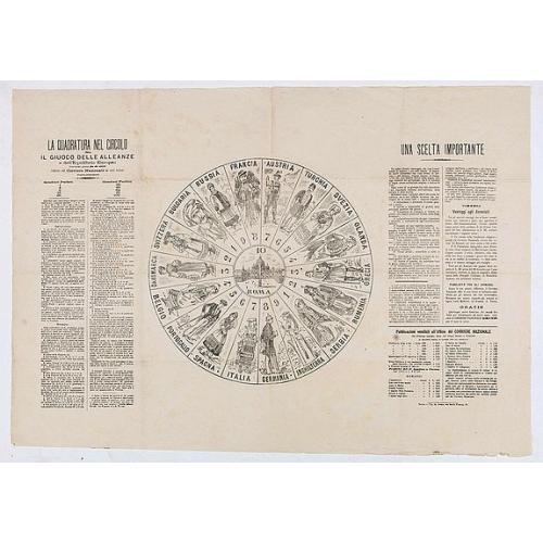 Old map image download for La quadratura nel circolo ossia il giuoco delle alleanze.