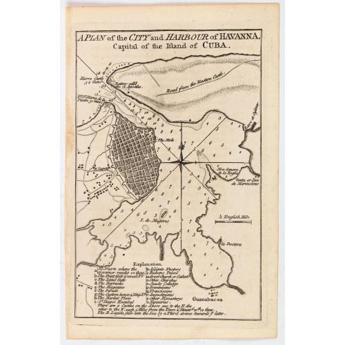 Old map image download for A Plan of the City and Harbour of Havanna, Capital of the Island of Cuba.