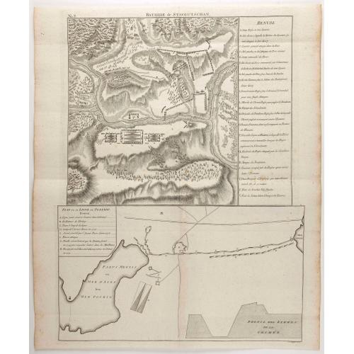 Old map image download for Bataille de Stavoutschan