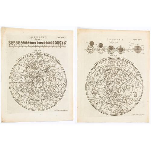 Old map image download for Astronomy - Northern & Southern Hemispheres with the figures of the Constellations.