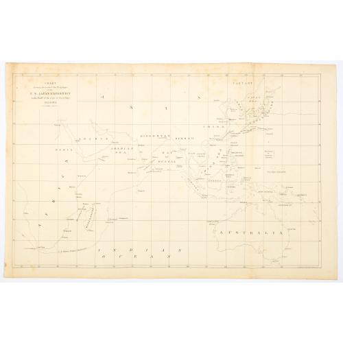 Old map image download for Chart showing the track of the Flagships of the US-Japan Expedition to the eastward of the Cape of Good Hope 1853 & 1854.