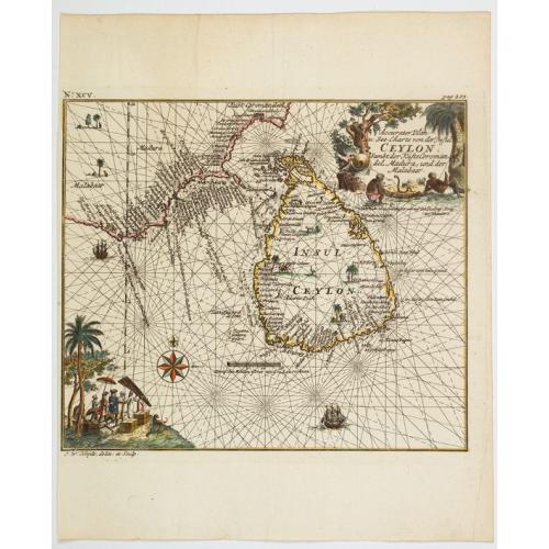 Old map image download for Accurater Plan u See-Charte von der Inful Ceylon..