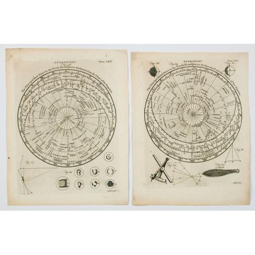 Old map image download for Astronomy. Figures 26 & 29. Plates LXV & LXV.