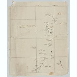 [Lot of 2 manuscript maps] Schetskaart van het westelijk vaarwater naar de reede van Ternate. [together with ] Sketch of the island of Ternate, Tidore and to the Southward.