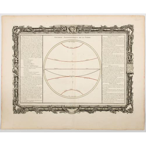 Old map image download for [Lot of 5 prints] Division Astronomique de la Terre / du Meridien et le Equateur / Colures, Tropiques, Cercles Polaires. . . / de L'Aerologie / Definitions Preliminaires des Termes de Geometrie. . .