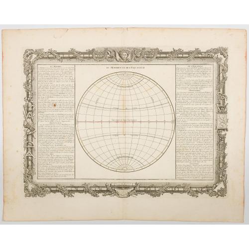 Old map image download for [Lot of 5 prints] Division Astronomique de la Terre / du Meridien et le Equateur / Colures, Tropiques, Cercles Polaires. . . / de L'Aerologie / Definitions Preliminaires des Termes de Geometrie. . .