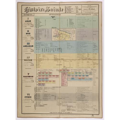 Old map image download for Histoire Sainte, 1840, Cours encyclopédiques - 28e Année - Méthode de Mr Colart . . .