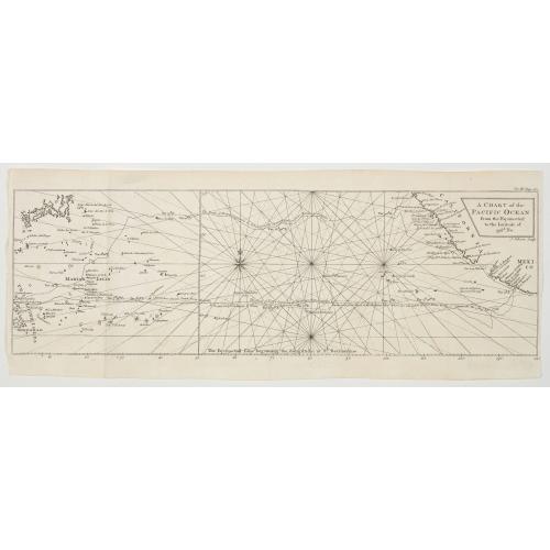 Old map image download for A chart of the Pacific Ocean from the Equinoctial to the Latitude of. . .