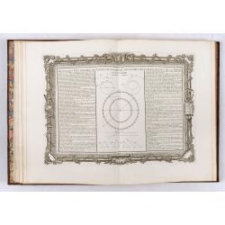 Atlas Méthodique et Elémentaire de Geographie et d'histoire Dedie a Monsieur le President Henault. [4 volumes]