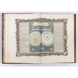 Atlas Méthodique et Elémentaire de Geographie et d'histoire Dedie a Monsieur le President Henault. [4 volumes]