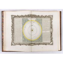 Atlas Méthodique et Elémentaire de Geographie et d'histoire Dedie a Monsieur le President Henault. [4 volumes]