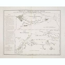 Tableau de l'arrivée de la Flotte Anglaise, dans le Mois de Février 1807, devant Constantinople, et retour de cette même flotte, après 10 jours de présence inutile devant cette ville.