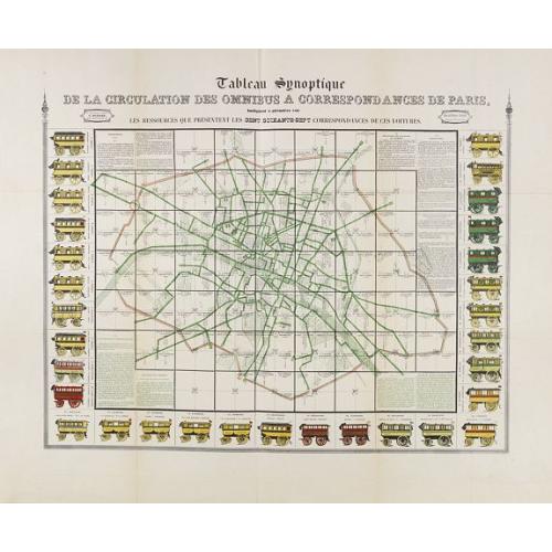 Old map image download for Tableau synoptique de la circulation des omnibus à correspondances de Paris.