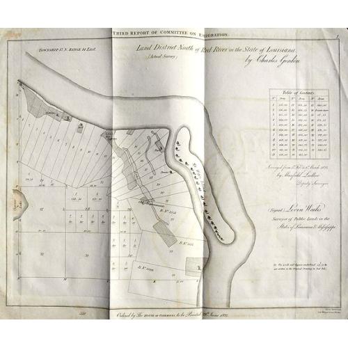 Old map image download for Land District North of Red River in the Sate of Louisiana.