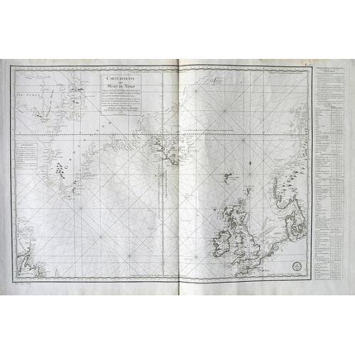 Old map image download for Carte Réduite des Mers du Nord . . .