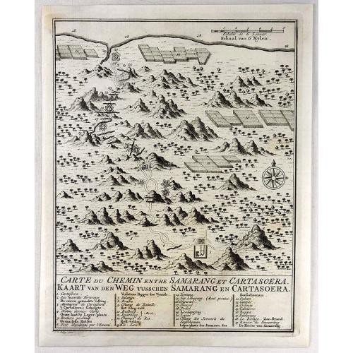 Old map image download for Carte du Chemin Entre Samarang et Cartasoera.