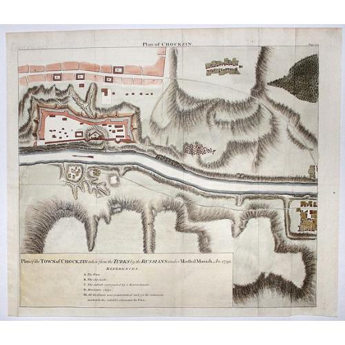 Old map image download for Plan of the Town of Chockzin [Khotyn] taken from the Turks by the Russians under Marshal Munich. [Khotin]