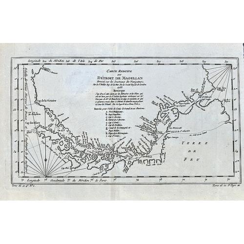 Old map image download for Carte Reduite Du Détroit de Magellan. . .