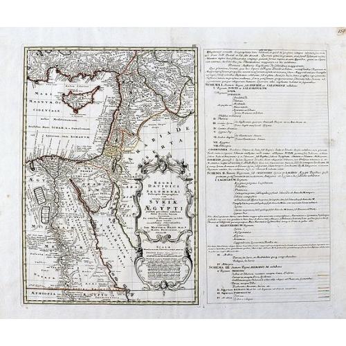 Old map image download for Regni Davidici et Salomonaei descriptio Geographica cum vicinis regionibus Syriae et Aegypti. . .