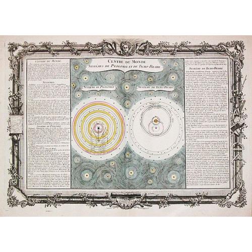 Old map image download for A celestial chart depicting the astronomical systems according to Ptolemy and to Tycho Brahe. 