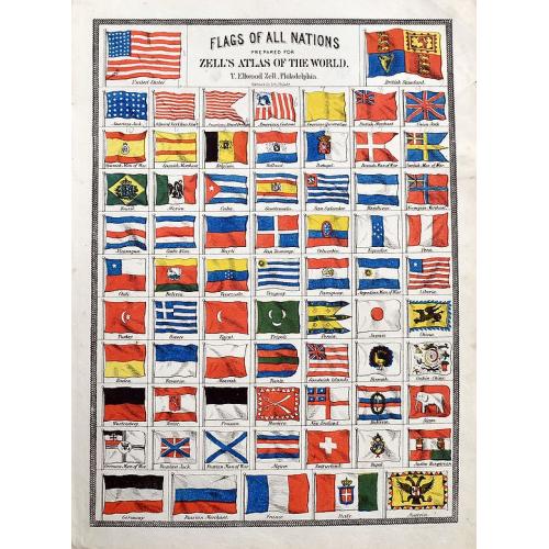 Old map image download for Flags of all Nations prepared for Zell's Atlas of the World.