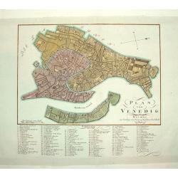 PLAN VON VENEDIG