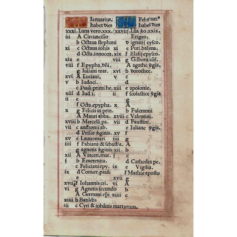 Calendar Leaf for Jan. Feb. March, April 1520