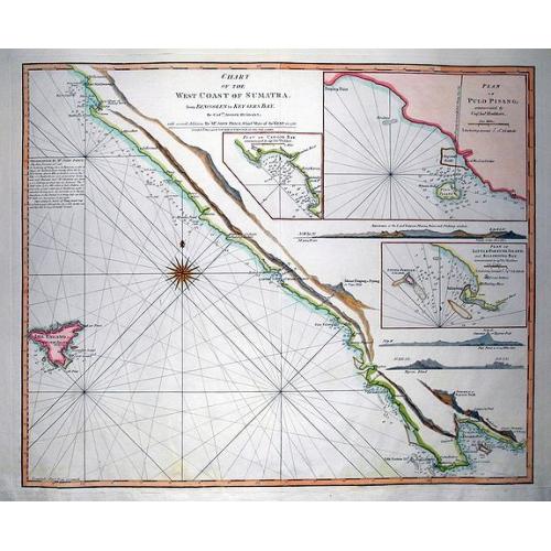 Old map image download for Chart of the West Coast of Sumatra, from Bencoolen to Key Sers Bay.